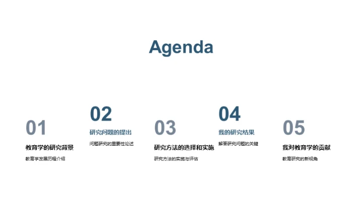 教育学新视域探索