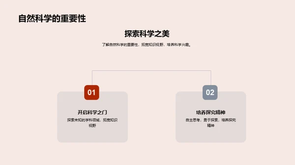 自然科学与实验探索