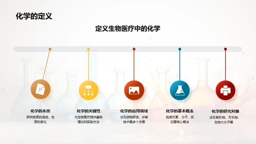 化学驱动的生物医疗