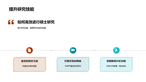 硕士研究全面解析