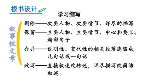 部编版九年级语文上册第4单元 写作 学习缩写 课件(共37张PPT)