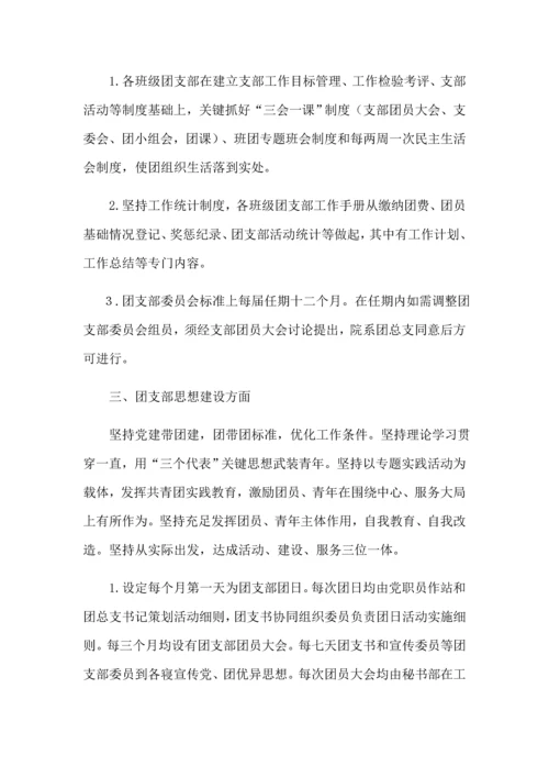 创建提升活力团支部实施专业方案.docx