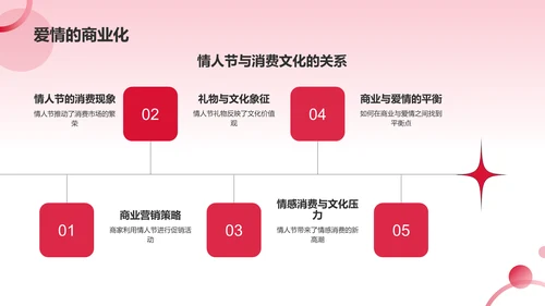 粉色情人节PPT模板