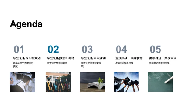 毕业之路，梦想照进现实