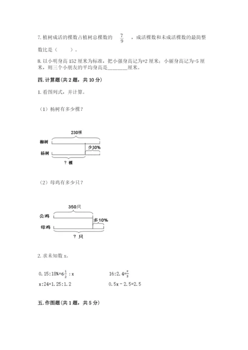 北京版六年级下册数学期末测试卷附答案【巩固】.docx