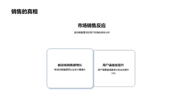游戏行业年终总结