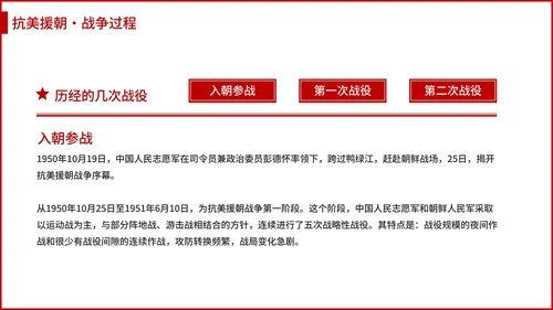 抗美援朝保家卫国党史PPT模板
