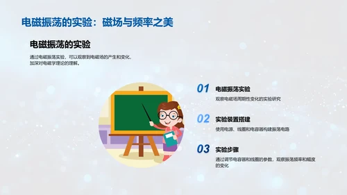 电磁学的教学应用