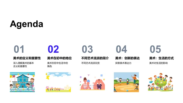 初中美术素质提升PPT模板