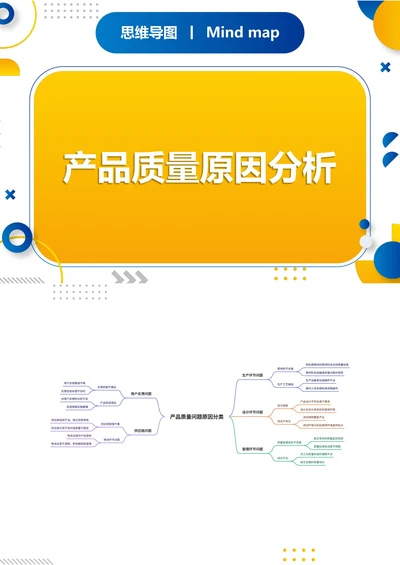 产品质量问题原因分析职场思维导图