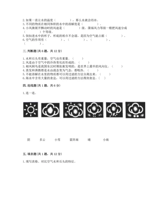 教科版三年级上册科学期末测试卷精品（综合题）.docx