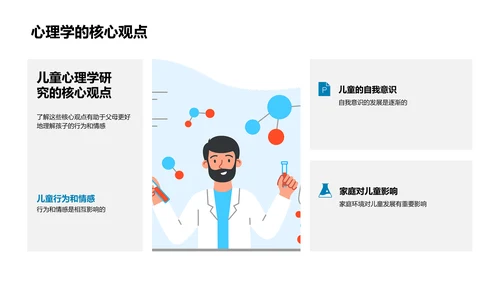 教育报告：儿童心理学PPT模板