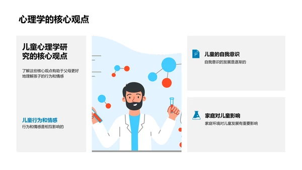 教育报告：儿童心理学PPT模板