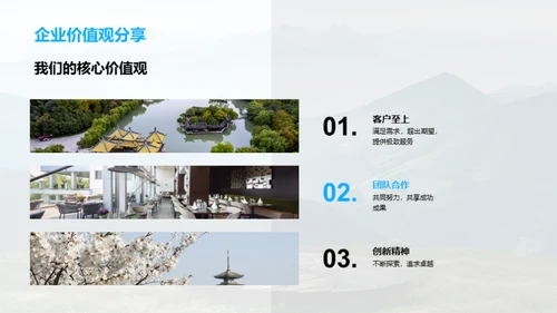 探索旅游行业之路