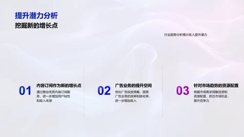 媒体运营半年报告