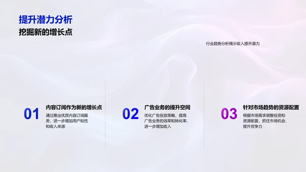 媒体运营半年报告