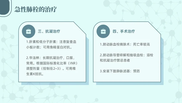 绿色简约商务高级急性肺栓塞抢救流程医护培训PPT