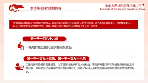 中国首部民法典解读PPT模板