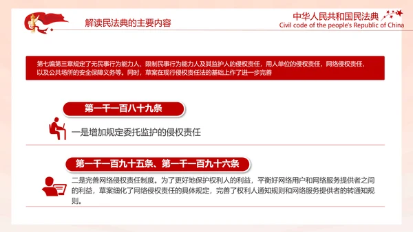 中国首部民法典解读PPT模板