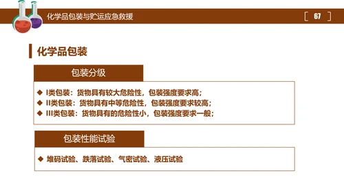危险化学品处置对策安全培训PPT课件