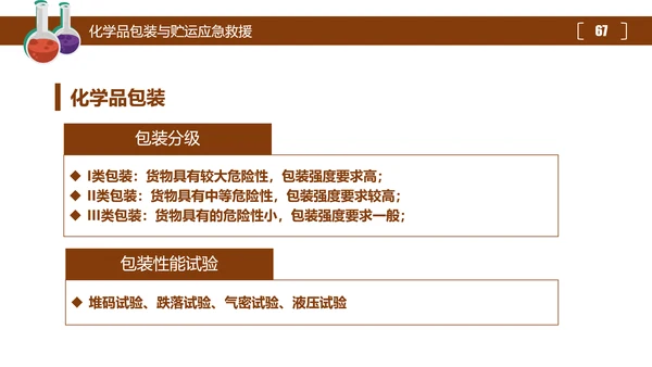 危险化学品处置对策安全培训PPT课件