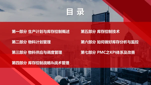 物料计划与库存控制PPT模板