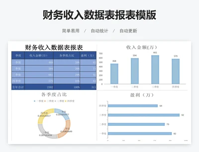财务收入数据表报表模版
