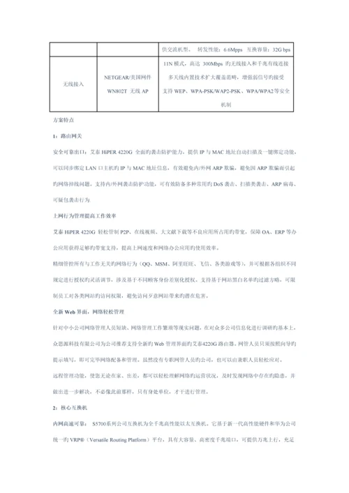 工业园区网络解决专题方案.docx