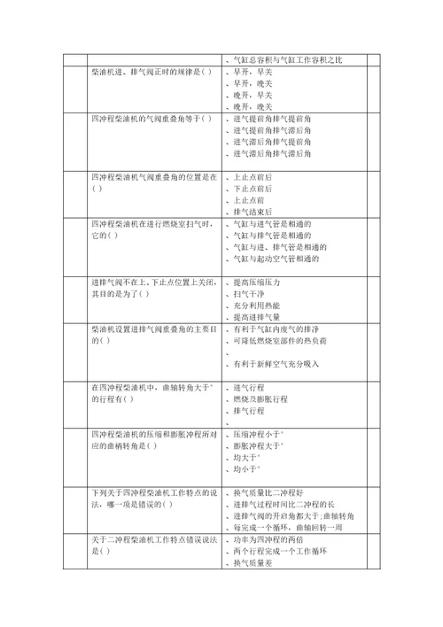 11规则值班机工题库700题带答案