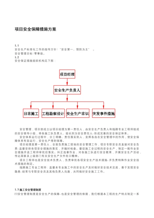 项目软件开发的质量保障方案-(1)实用文档.docx