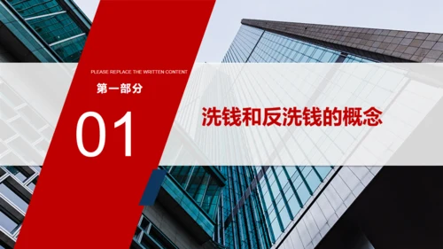 防止商务金融犯罪知识培训通用PPT模板
