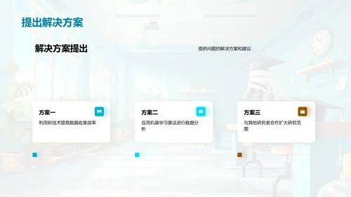 实习研究报告PPT模板