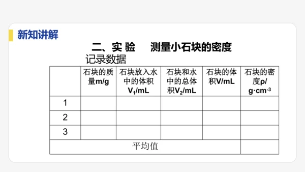 6.3  测量液体和固体的密度    课件