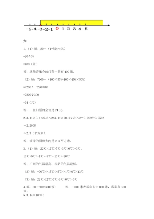 小学毕业班数学检测卷及参考答案（突破训练）.docx