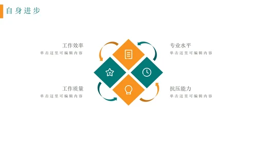 简约商务个人简历自我介绍PPT模板