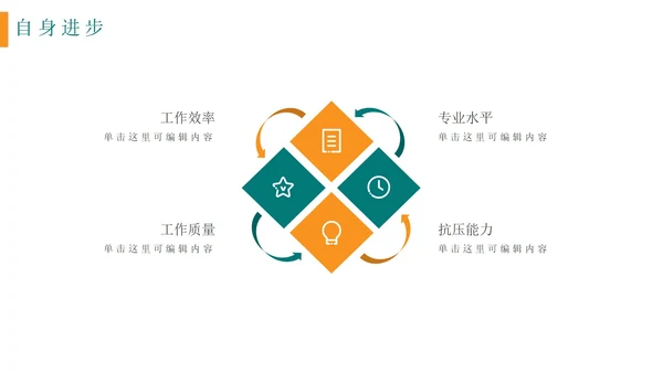 简约商务个人简历自我介绍PPT模板
