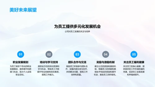 年终化学业务汇报PPT模板