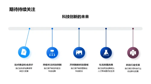 科技引领未来