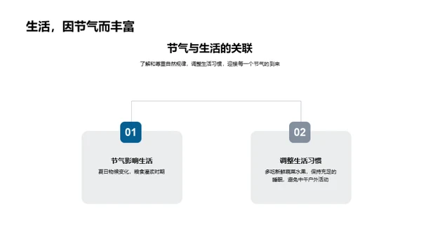 小满智慧 知识季节