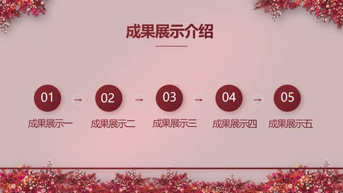红色喜庆中式婚礼策划宣传PPT动态