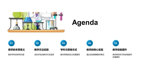 数学教学实践指南PPT模板