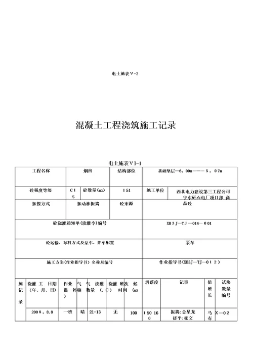 混凝土生产质量控制记录