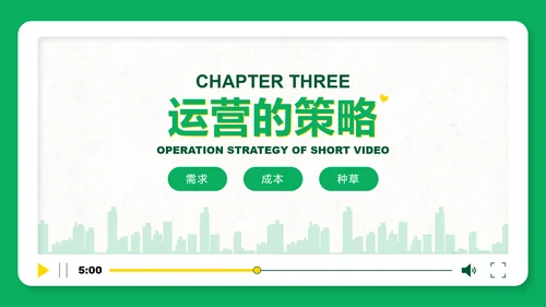 短视频用户增长指南PPT模板