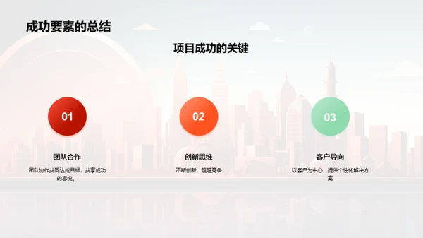 演绎筑梦历程