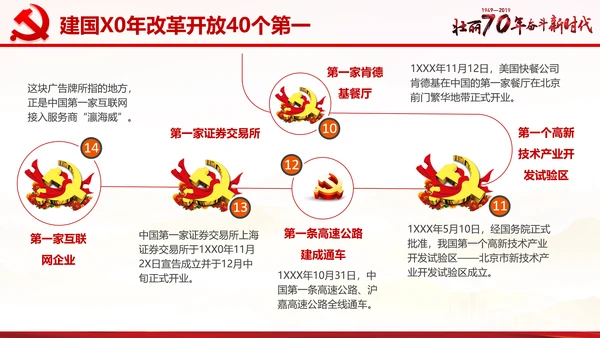 欢度国庆机关党政风通用PPT模板