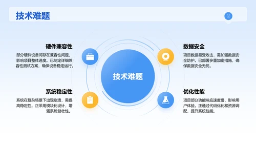 蓝色3D风项目阶段汇报PPT模板