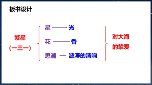 第9课 《短诗三首》第二课时（教学课件）