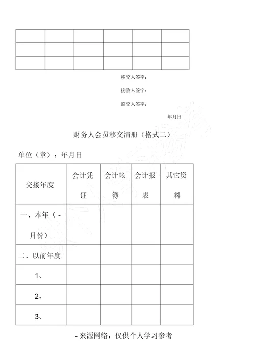 财务人员交接制度(附带财务人员交接清单)