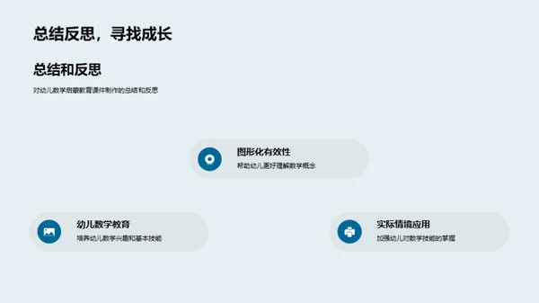 启蒙之旅：数学探秘