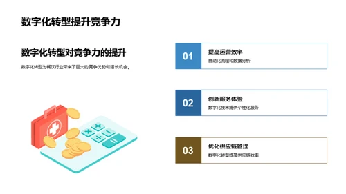 餐饮行业数字化转型的关键成功因素